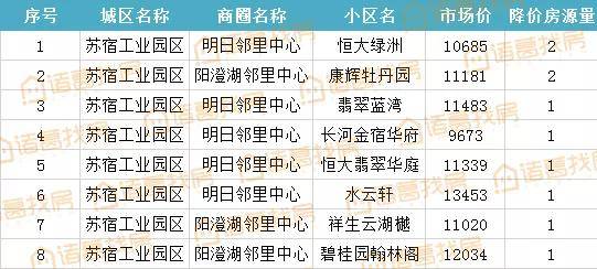 一码一肖一特澳门吗,数据资料解释落实_特别版3.363