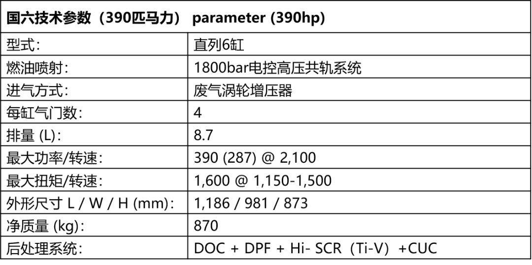 新澳门特马今晚开什么码,数据解答解释定义_复刻版51.688