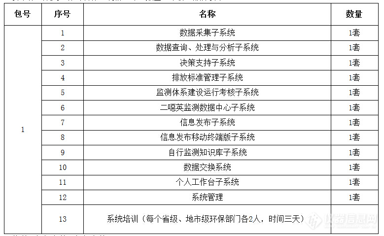 新奥门免费资料挂牌大全,数据驱动执行方案_标准版6.676