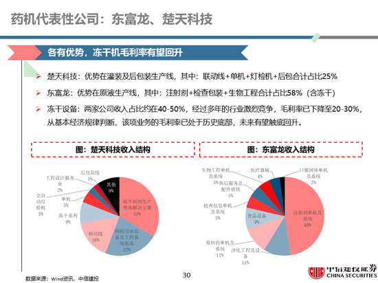 7777788888精准玄机2023年,重要性解释落实方法_游戏版258.183