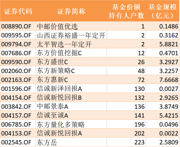 香港二四六天天彩开奖,定制化执行方案分析_专家版1.936