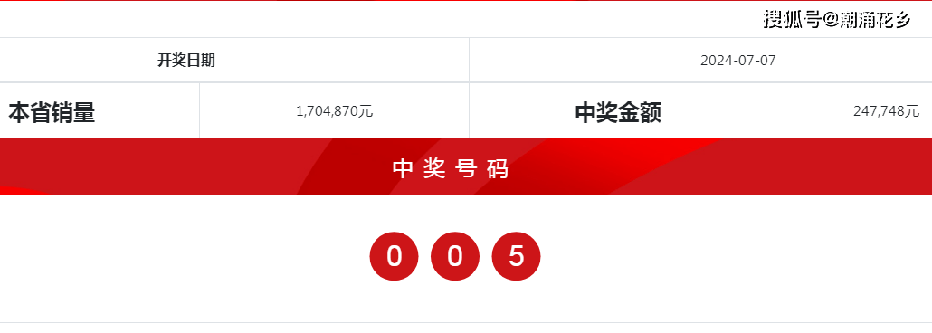 2024年管家婆一肖中特,实地数据验证实施_专属款41.224