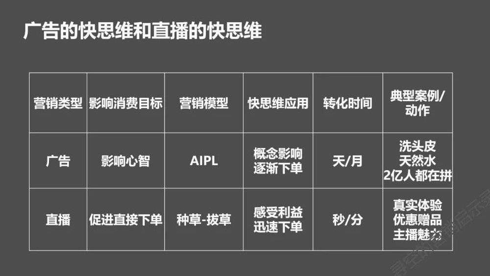 新奥门特免费资料大全管家婆,数据决策分析驱动_钻石版99.323