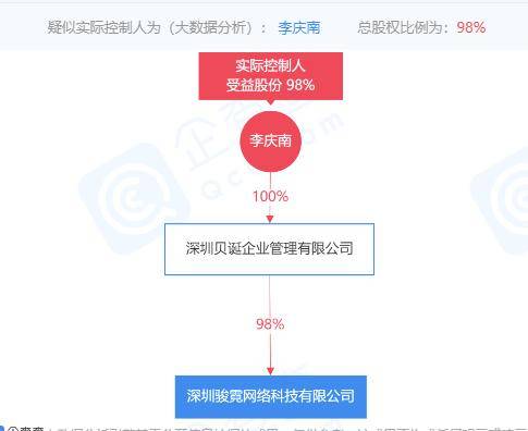 新澳24年210期正确资料,资源整合策略实施_HD38.32.12