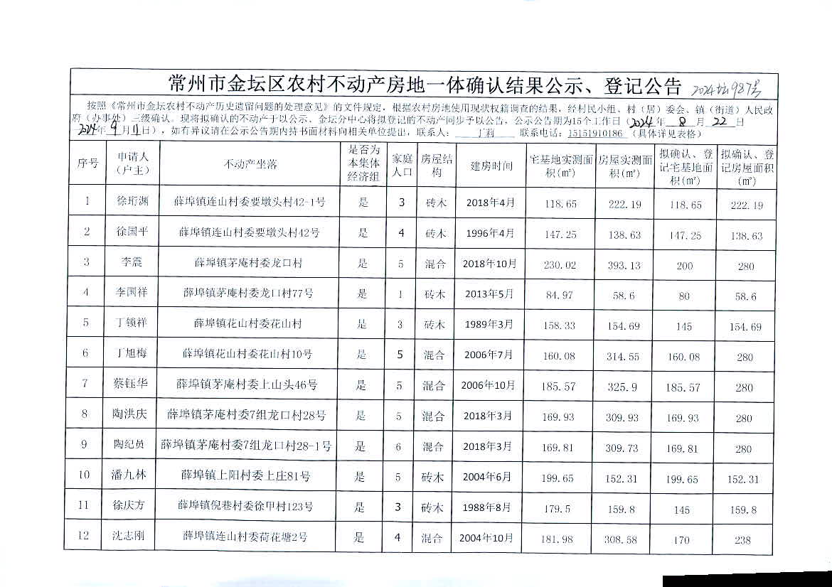 2024今晚香港开特马,准确资料解释落实_游戏版1.987