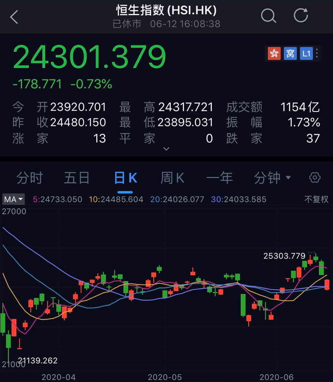 香港二四六开奖免费结果,实用性执行策略讲解_手游版1.118