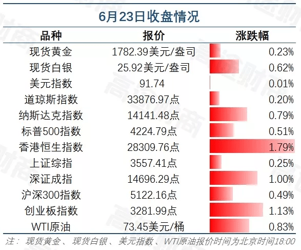 天天开澳门天天开奖历史记录,经济性方案解析_影像版69.750