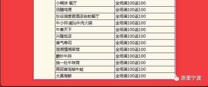 新澳2024今晚开奖资料,功能性操作方案制定_豪华版180.300