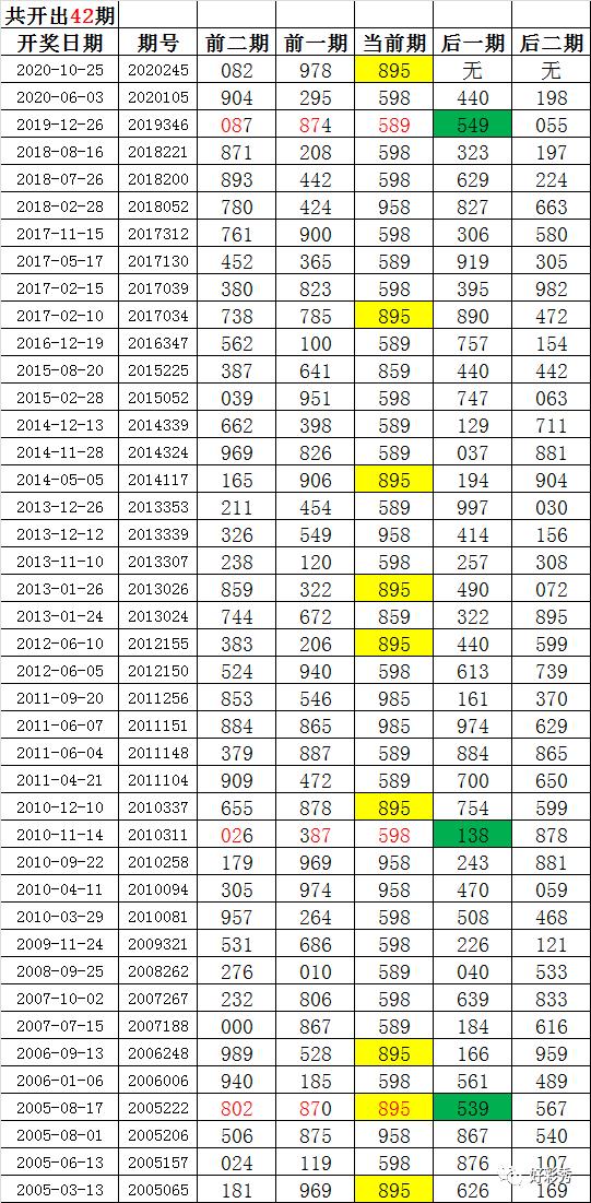 246天天天彩天好彩开奖,动态词语解释落实_限量版3.867