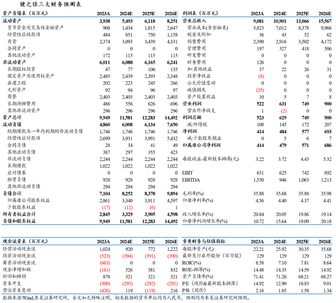 新澳门2024年免费资料大全,收益成语分析落实_粉丝版335.372