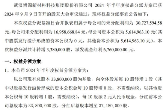 2024全年经典资料大全,最新答案解释落实_标准版6.676