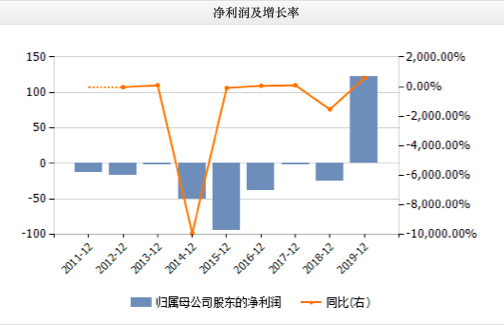 2024今晚香港开特马开什么,统计分析解释定义_精装版56.576