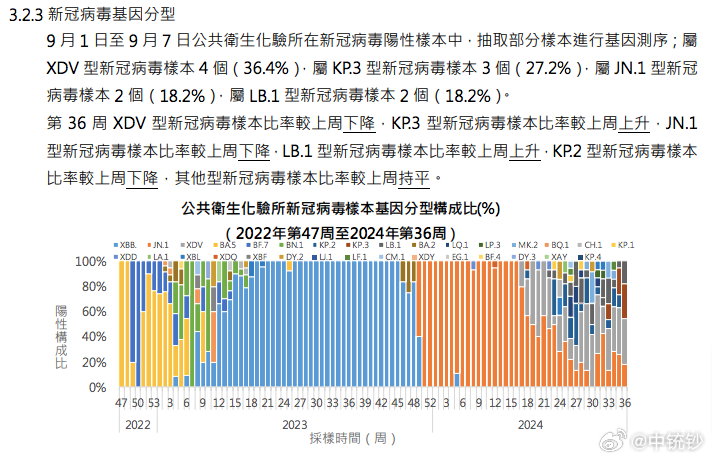 2024澳门六开彩查询记录,战略优化方案_Kindle31.488