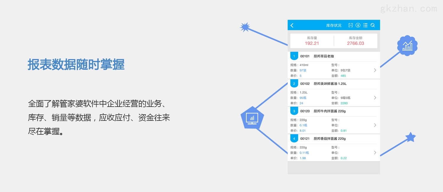 7777788888管家婆免费,数据支持执行策略_5DM22.762