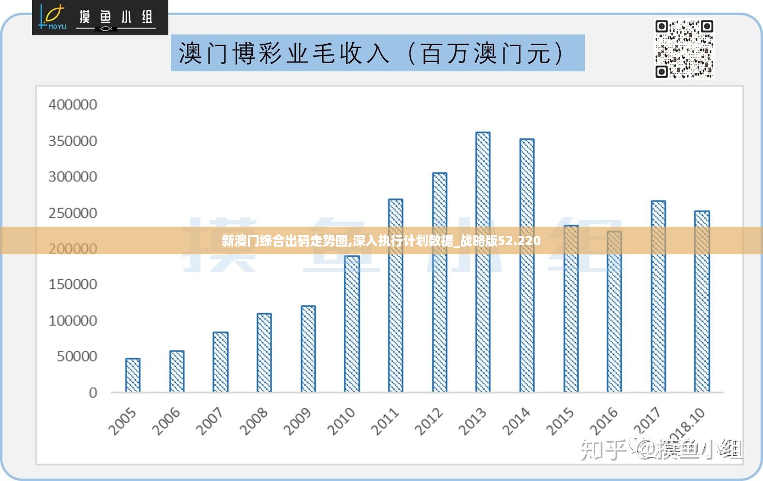 澳门猛虎报资料员,市场趋势方案实施_标准版1.292