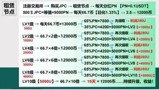 2024香港正版挂牌,具体操作步骤指导_网红版2.637