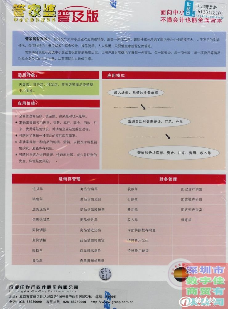 7777788888精准管家婆免费,定性解析说明_KP48.502