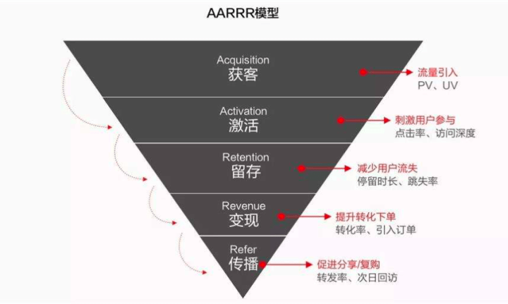 2024澳彩管家婆资料传真,深层设计解析策略_Gold24.586