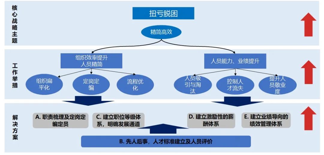 2024香港正版资料免费看,动态调整策略执行_精简版105.220