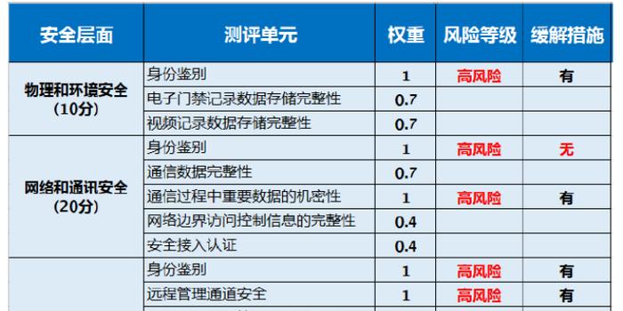 澳门六开奖号码2024年开奖记录,诠释解析落实_3DM36.30.79