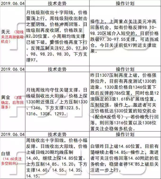 高價收liang_聯繫飛機 @yszj 168,广泛的关注解释落实热议_轻量版2.282