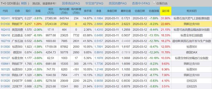 新澳好彩免费资料查询水果奶奶,快速解答执行方案_进阶款29.692