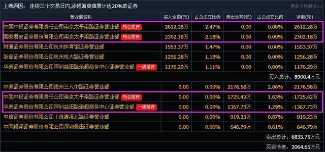 科达制造股份回购计划最新公告全面解析