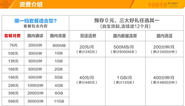 2017移动最新套餐，资费优化与服务升级全解析