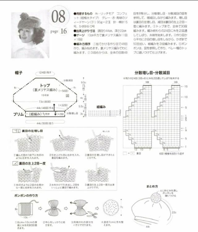 最新编织帽子，时尚创意的完美交汇