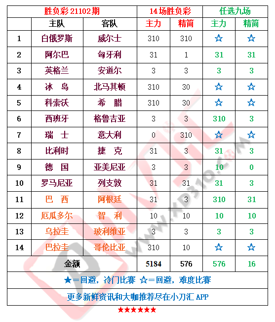 今晚澳门三肖三码开一码,科学化方案实施探讨_精简版105.220