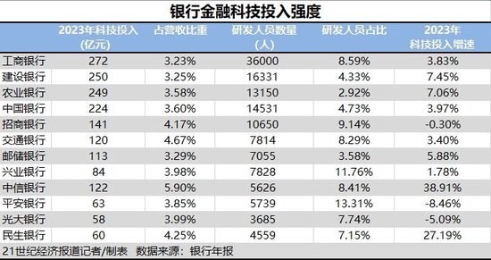 新澳门彩4949最新开奖记录,仿真技术方案实现_标准版90.85.32