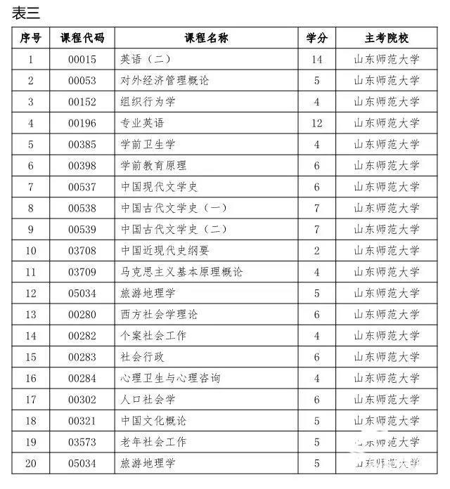 2024年奥门今晚开奖结果,国产化作答解释落实_粉丝版335.372