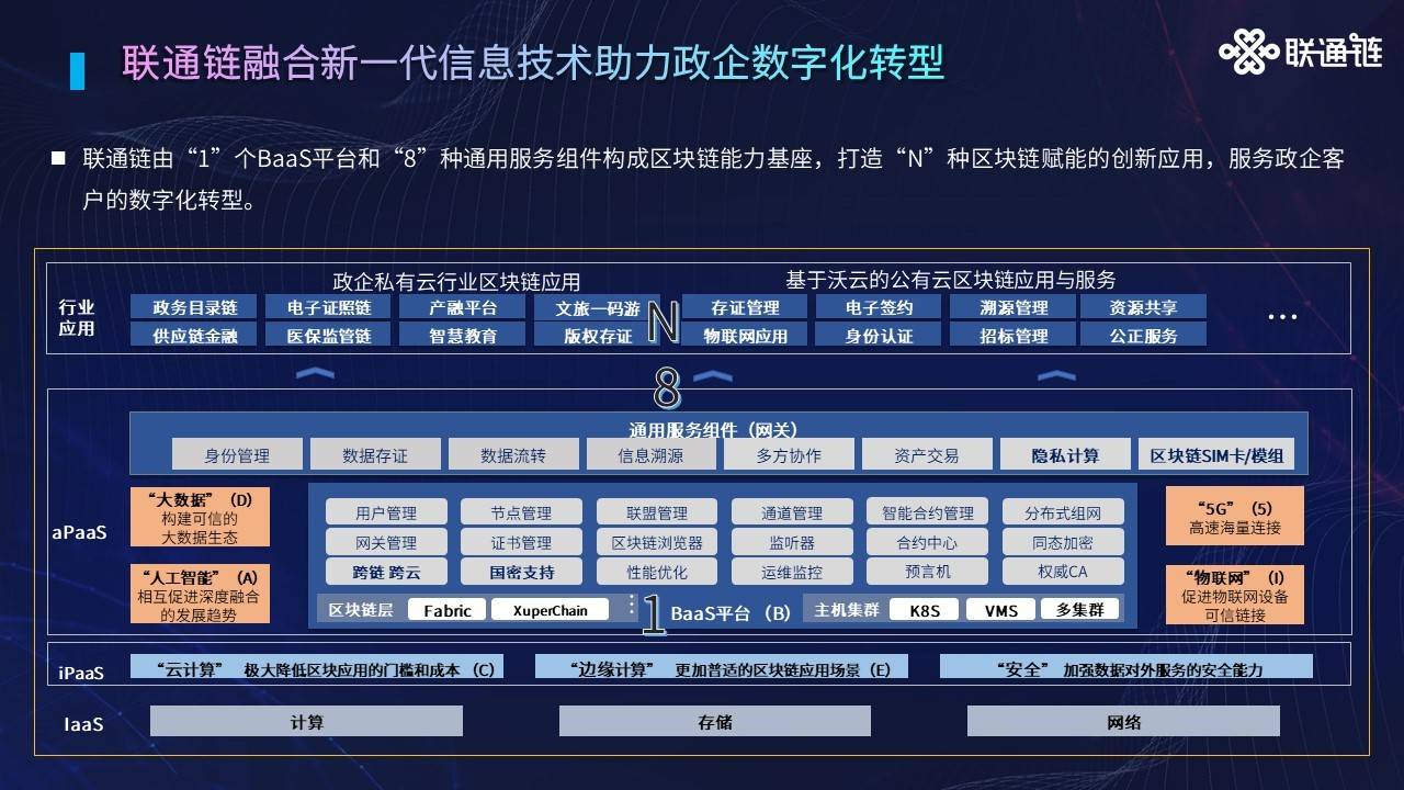 澳2023一码一肖100%准确管家婆,经济性执行方案剖析_定制版8.213