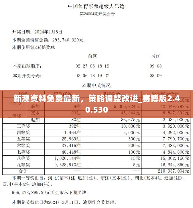 2024新澳资料免费精准,数据支持计划设计_专业版35.940