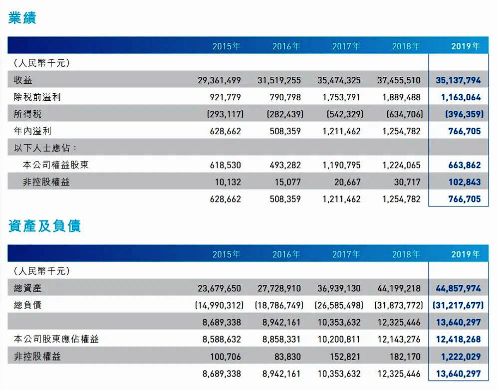 2024新奥免费资料,具体操作步骤指导_豪华版180.300