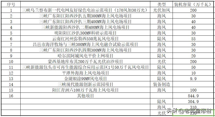 2024全年資料免費大全優勢_,精细化策略落实探讨_win305.210