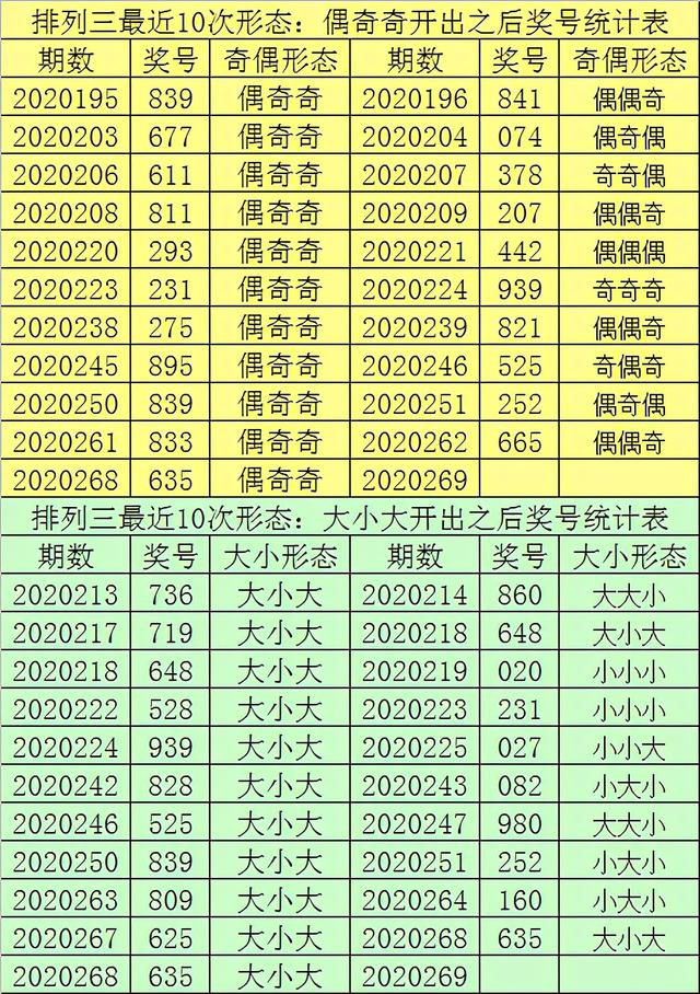 澳门12码三期必中一期,收益成语分析落实_win305.210