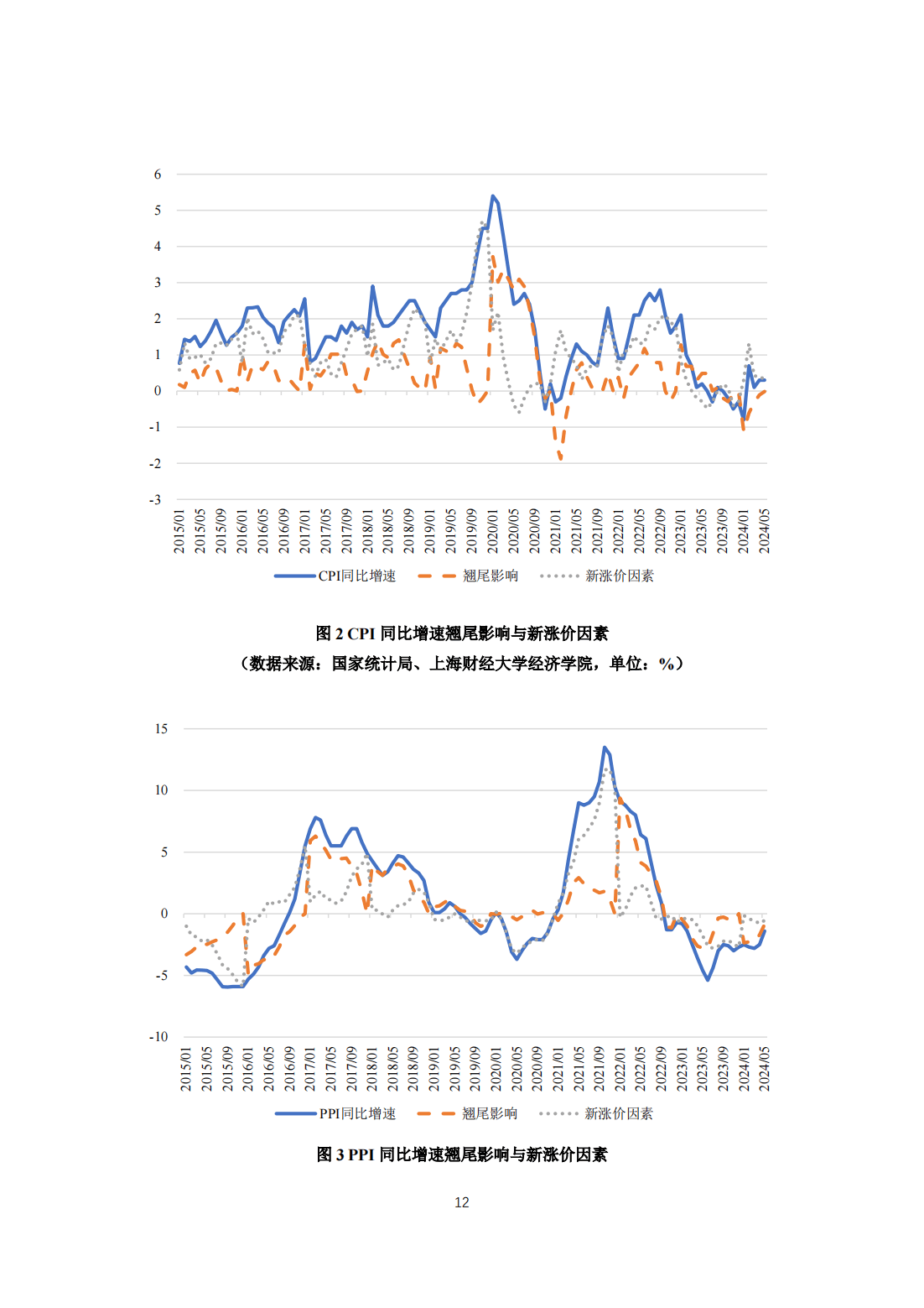 2024澳门管家婆资料大全免费,动态词语解释落实_升级版9.123