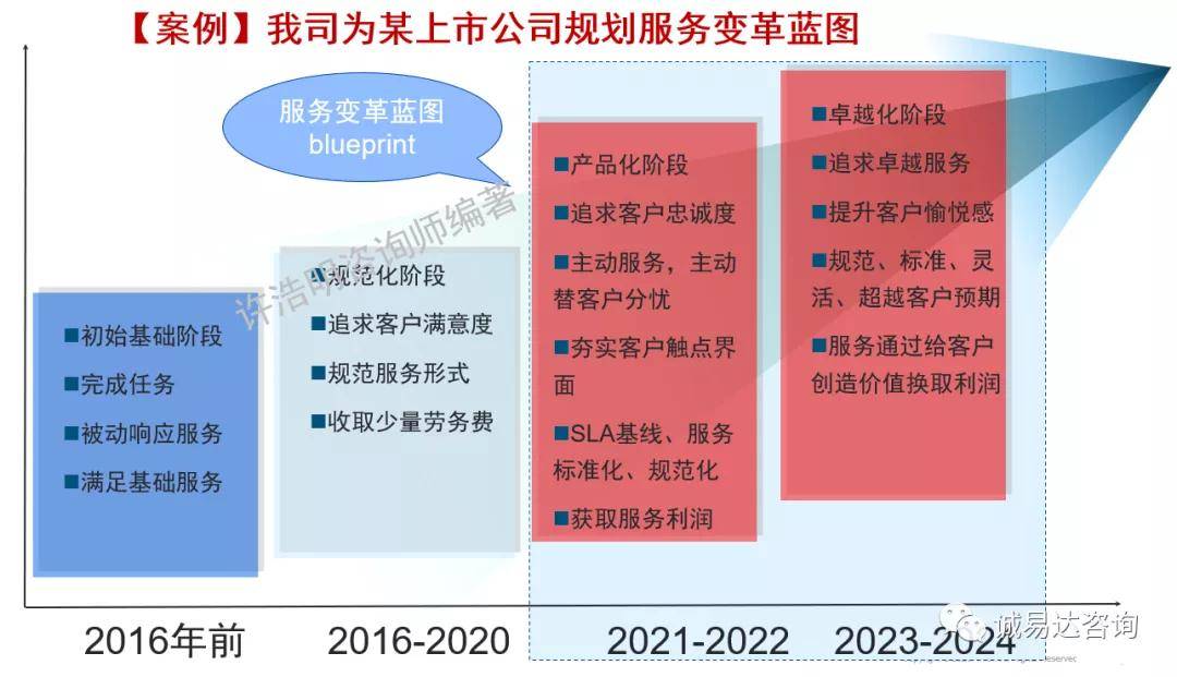 二口上六香港天天彩二四六香港,高效实施方法解析_升级版9.123