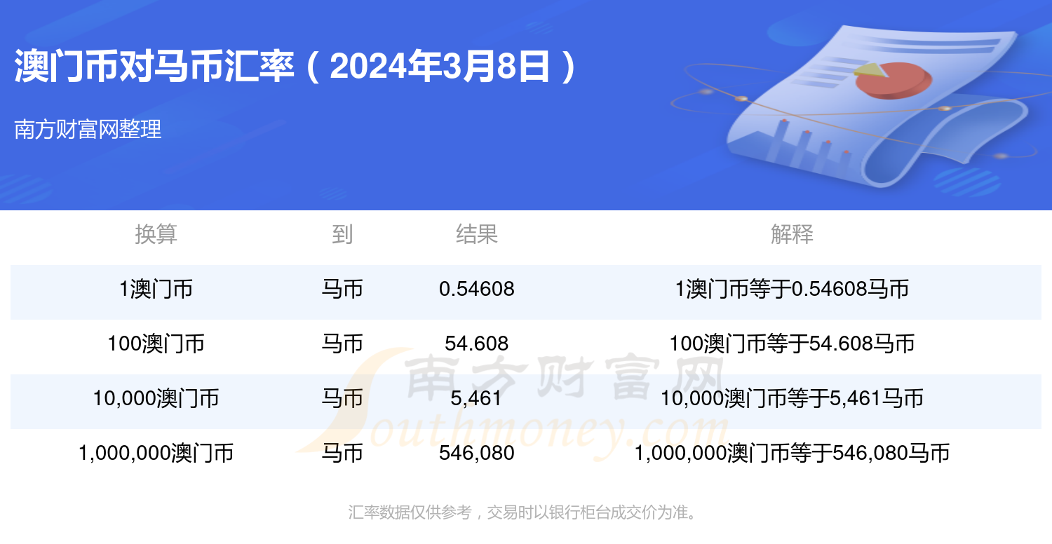 2024年今晚澳门特马,可靠解答解释落实_优选版48.248