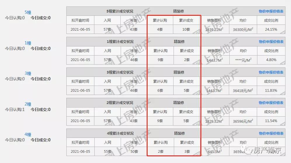 2024年澳门今晚开奖号码结果查询,定制化执行方案分析_豪华版3.287