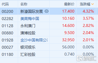 澳门精准四肖期期中特公开,经济性执行方案剖析_标准版90.65.32