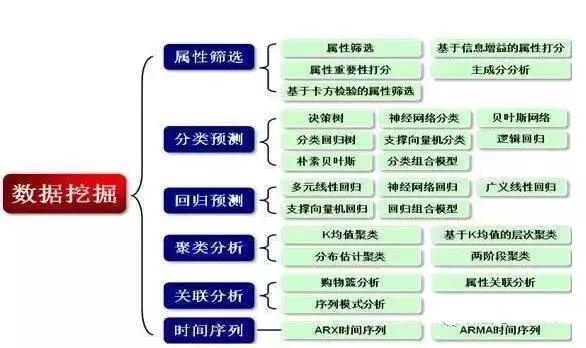 一码一肖一特早出晚,深入解析策略数据_The74.245