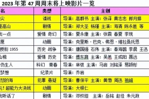 澳门彩天天开奖论坛,机构预测解释落实方法_潮流版3.739