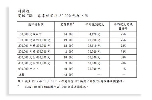 香港最快最准资料免费2017-2,准确资料解释落实_开发版1