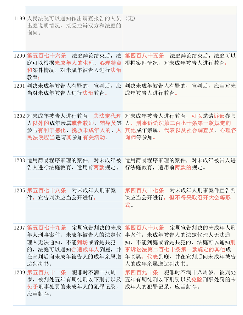 官家婆一肖一马100中,广泛的解释落实方法分析_标准版90.65.32