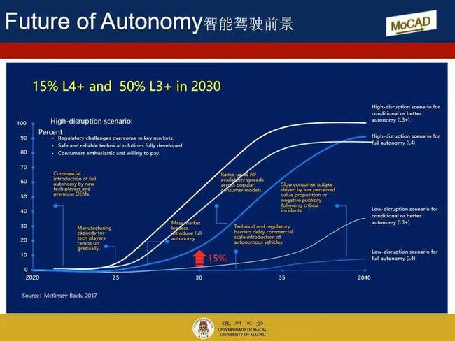 新澳门历史所有记录大全,新兴技术推进策略_高级版28.757