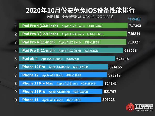 新澳门天天好彩,经济性执行方案剖析_ios2.97.118