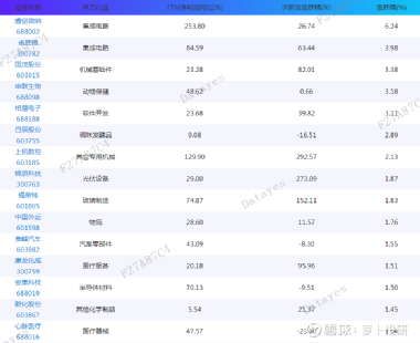 最准一码一肖100%精准,最新正品解答落实_HD38.32.12