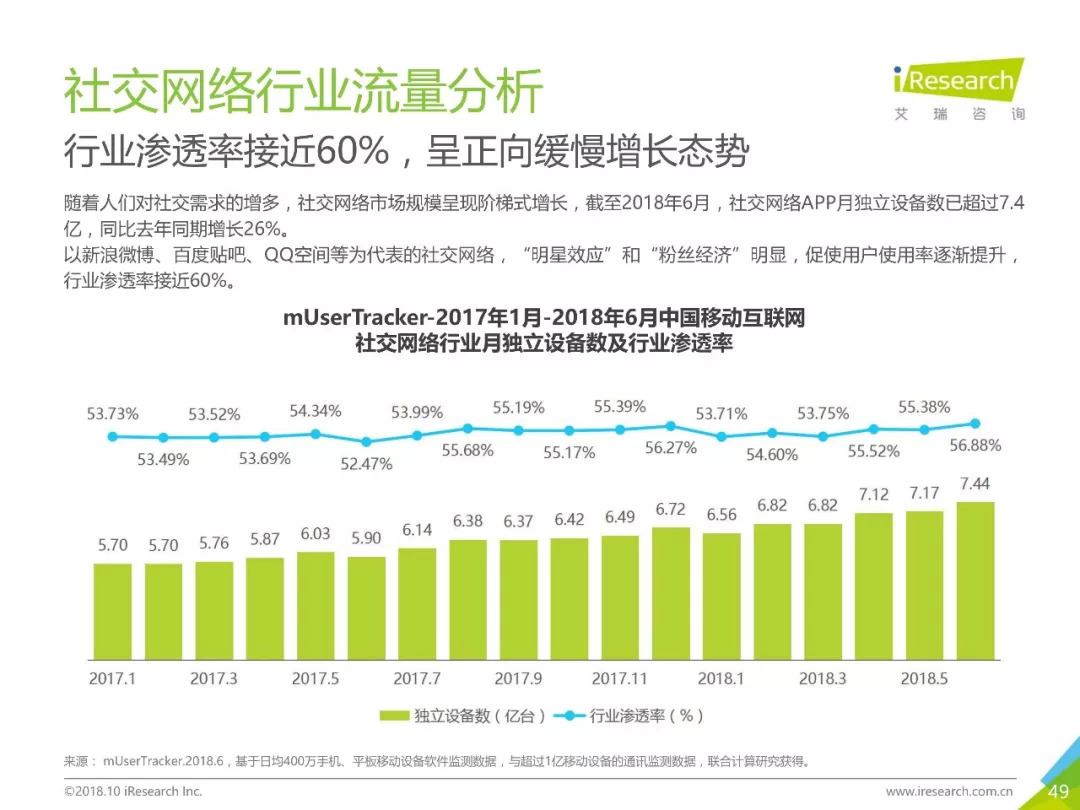 新奥天天免费资料单双,时代资料解释落实_iShop99.676